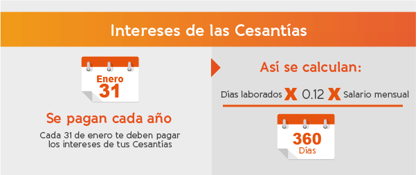 En las cesantias se incluye el subsidio de transporte-3
